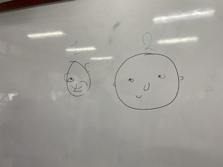 Dibujo de los estudiantes