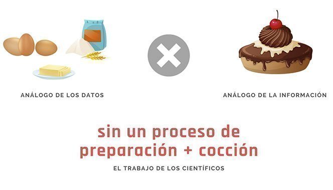 que significa ciencia ciudadana