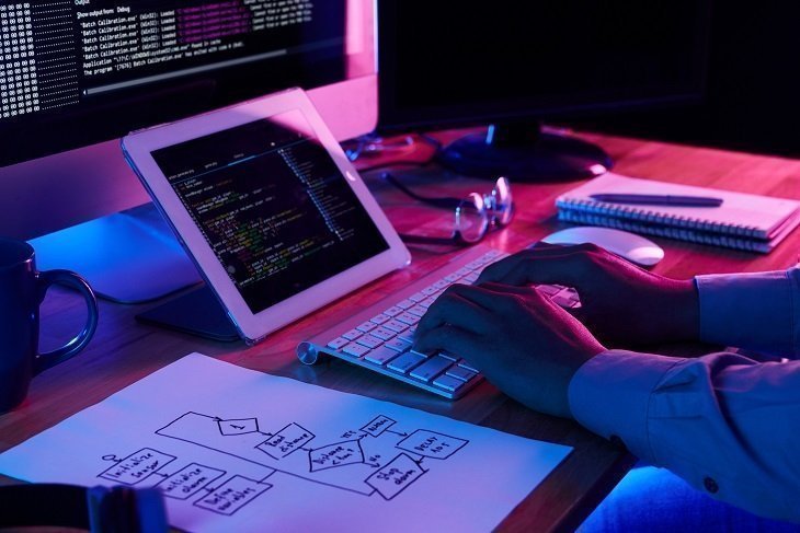Porgramación de software