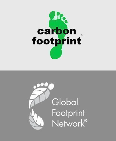 Aplicación Ecological Footprint