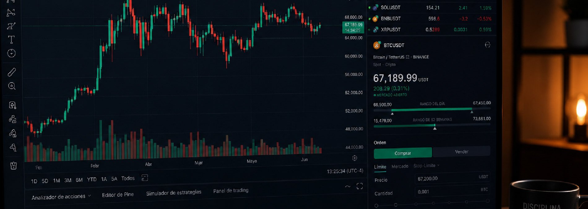 Curso Entrenamiento básico en trading para la inversión