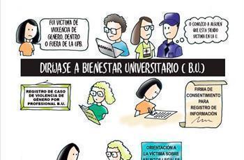 RUGE UPB