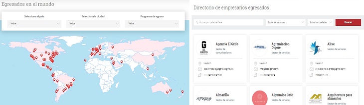 Directorio de empresarios - Mapa de egresados en el exterior