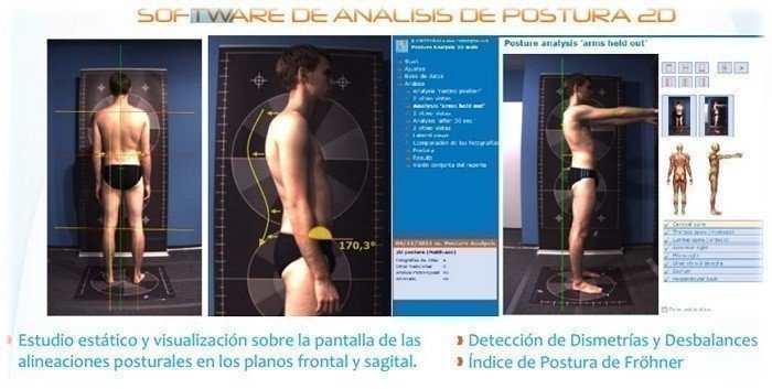 Laboratorio de Ergonomía de Ing Industrial 