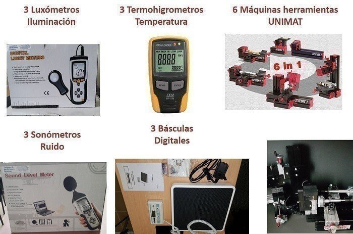 Laboratorio de Ergonomía de Ing Industrial 