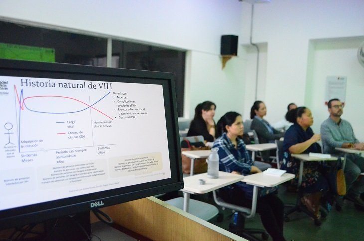 Estudios de VIH