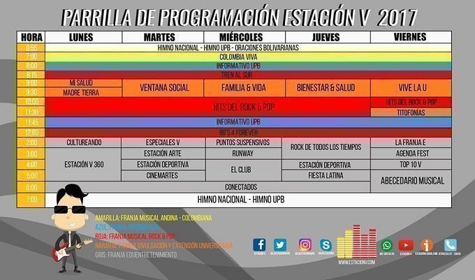 Parrilla Estación V