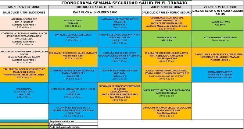 SS trabajo