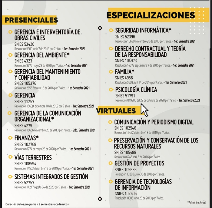 Tipo interna 2 inscripciones abiertas 2021