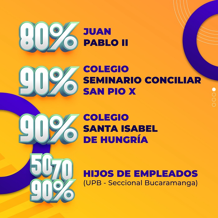 Tipo Interna 2 Plan Auxilios Económicos