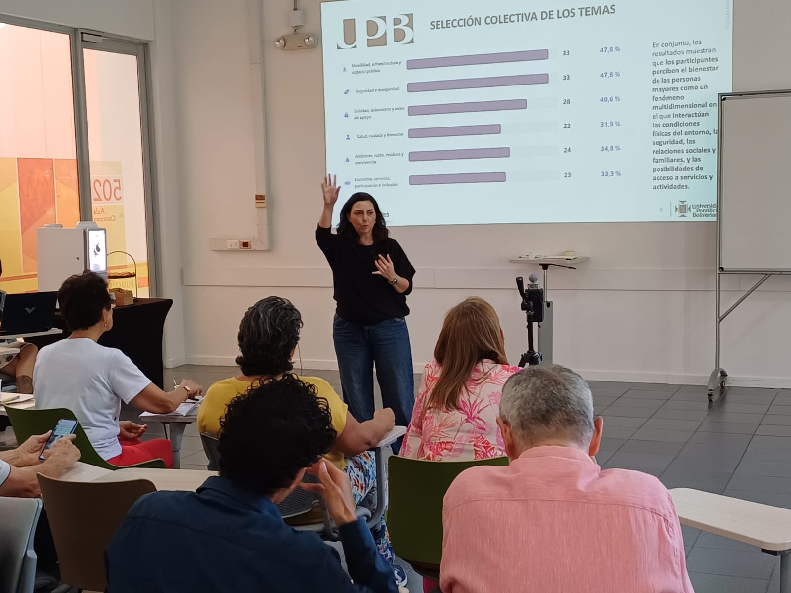 Los temas priorizados por los ciudadanos fueron la  movilidad, la seguridad y la soledad. 