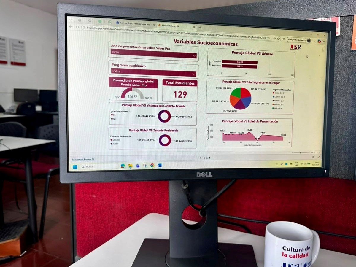 Durante el análisis de los datos, se utilizó el método estadístico de chi cuadrado para el aislamiento de variables.