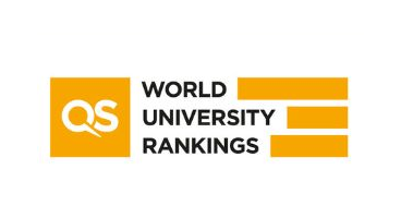 QS World University Rankings – 2024